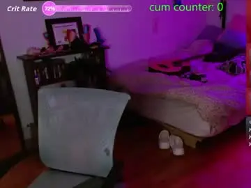 Chaturbate Sex Chat of miss_raven_ts
