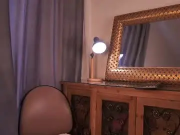 Chaturbate Nude Webcam of sweetmoondoll