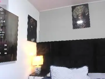 Chaturbate Private Sex Chat of adam_walker_1