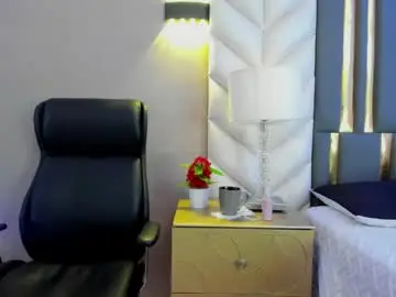 Chaturbate Watch Live Sex Cams of chloeharper_