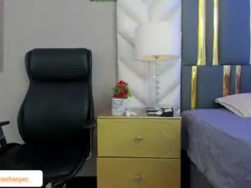 Chaturbate Nude Webcam of chloeharper_