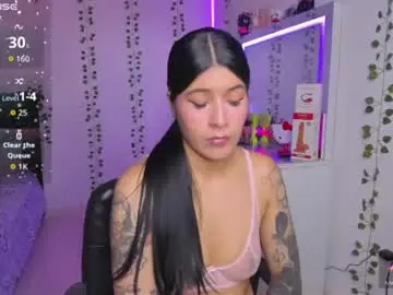 Chaturbate Adult Webcams of nikibryce_