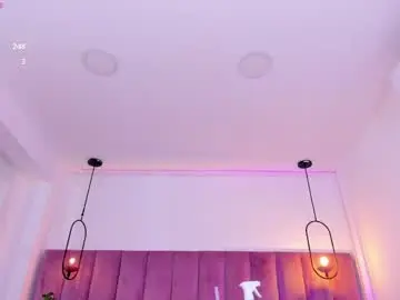 Chaturbate Live Sex Cam of pollybabe_