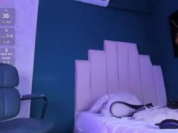 Chaturbate Live Porn of skinny_mac_