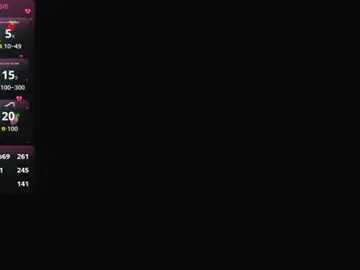 Chaturbate Adult Webcam of adet1a
