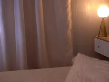 Chaturbate Free Live Porn of emmiellee