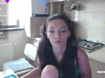 Chaturbate Private Sex Chat of ayanagrumpixx