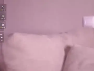 Chaturbate Free Porn Cam of shelleyborom