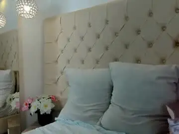 Chaturbate Live Sex of chloe_rhoades