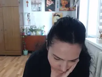 Chaturbate Live Sex Cam of alexismillers