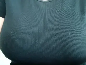 Chaturbate Free Porn Cam of annbelll