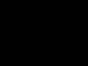 Chaturbate Sex Chat of witchannie
