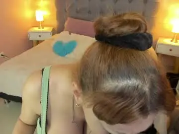 Chaturbate Best Webcam of abril_777