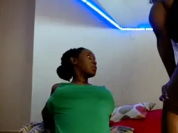 Chaturbate Free Porn Cam of pretty_nyra