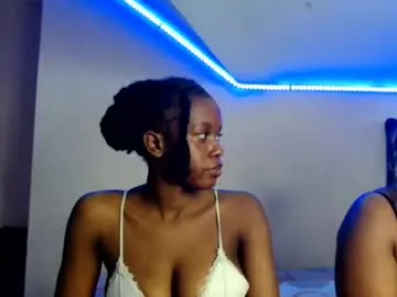 Chaturbate Live Sex Cam of pretty_nyra