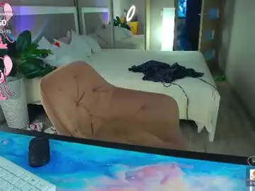 Chaturbate Live Sex of alexandracandy