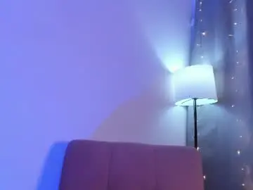 Chaturbate Adult Webcams of isabella_jones9