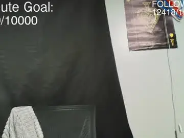 Chaturbate Best Webcam of zebrasandgazelles