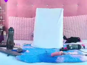 Chaturbate Sex Chat of candymari