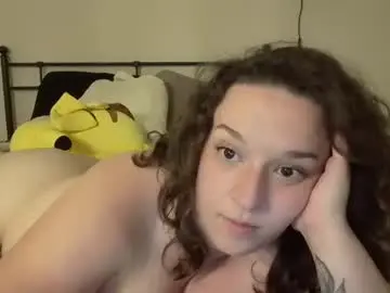 Chaturbate Sex Cam of curvykoti