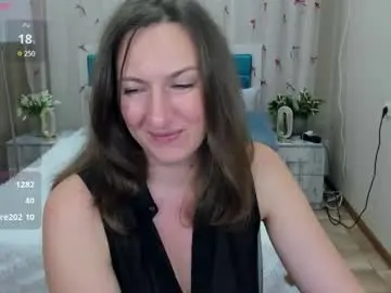 Chaturbate Sex Chat of angelicacream