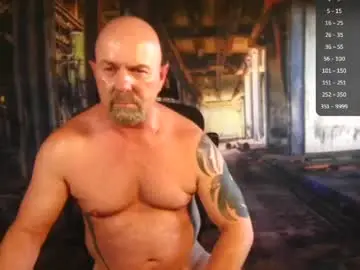 Chaturbate Adult Webcam of chattomanlyguy