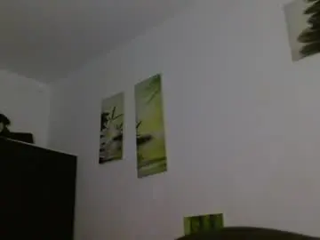 Chaturbate Live Porn of hornyasfuckk33