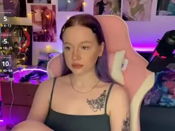 Chaturbate Sex Chat of fantasy_lisa