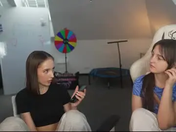Chaturbate Nude Webcam of livehub054