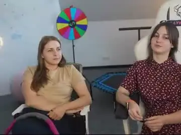Chaturbate Live Porn of livehub054