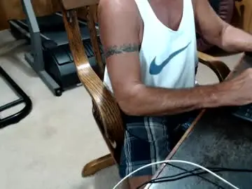 Chaturbate Free Live Porn of billy471