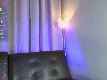 Chaturbate Best Webcam of gabtkley