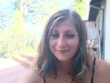 Chaturbate Adult Webcams of shy_college_girl