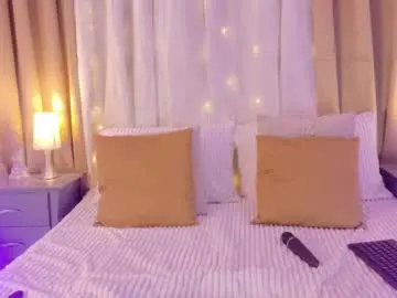 Chaturbate Private Sex Chat of talianavega