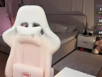 Chaturbate Best live sex cam show of melissamiles