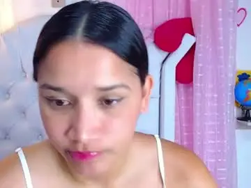 Chaturbate Live Porn of alisson_wiley