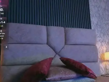 Chaturbate Best Webcam of leilapons