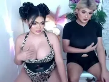 Chaturbate Nude Webcam of 10incheskinkynastytrans