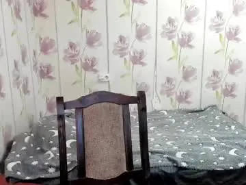 Chaturbate Best Webcam of agatasweeti