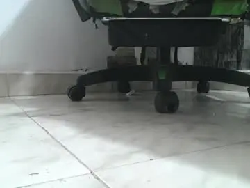 Chaturbate Live Sex Cam of srfindomfeet_