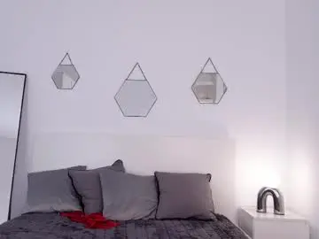 Chaturbate Free Porn Cam of miladenver