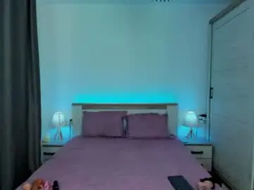 Chaturbate Nude Webcam of misskarla20