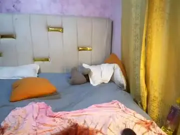 Chaturbate Watch Live Sex Cams of sugar_rush_cutie