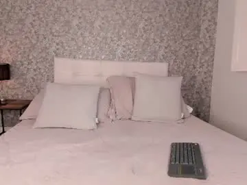 Chaturbate Private Sex Chat of honey_sweet777