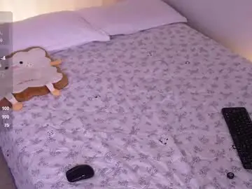 Chaturbate Adult Webcam of liia_sweett
