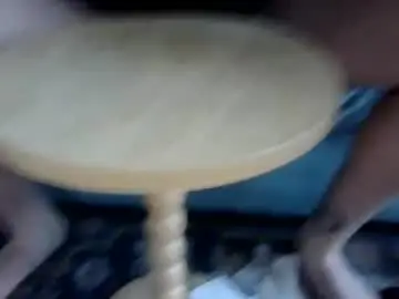 Chaturbate Live Porn of big_uncut_anon