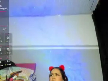 Chaturbate Best live sex cam show of naughtysasha27