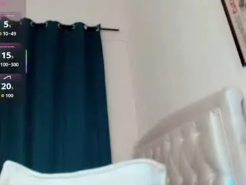 Chaturbate Sex Chat of sexybunny_doll