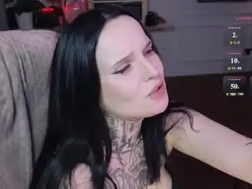 Chaturbate Free Porn Cam of atomic_ketchup