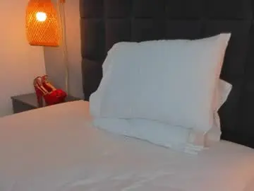 Chaturbate Live Porn of natalie_esmith